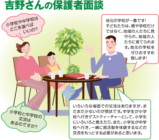 吉野さんの保護者面談